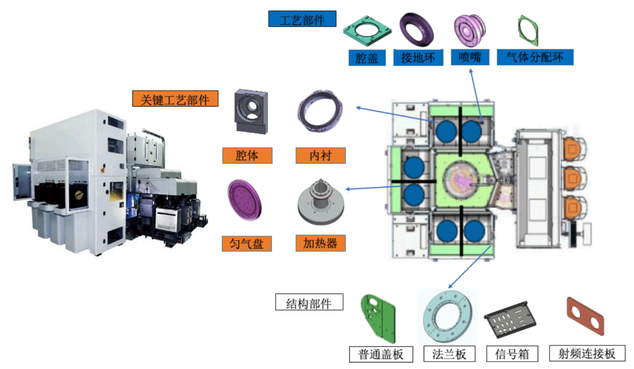 Image source Internet.png